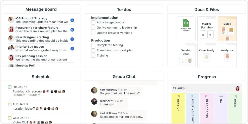 Basecamp screenshot - 18 meilleures alternatives à Redmine évaluées en 2026