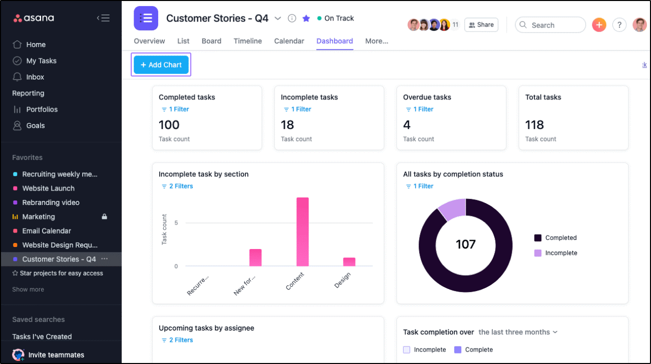 Asana screenshot - 17 Mejores alternativas a ProWorkflow revisadas en 2026