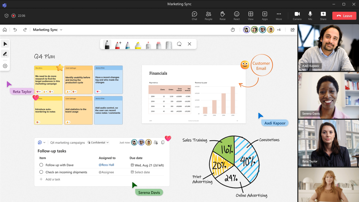 Microsoft Whiteboard screenshot - 10 Mejores Herramientas de Colaboración Visual Revisadas en 2026
