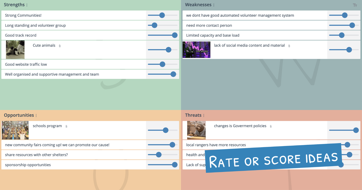 GroupMap screenshot - 24 Beste Agile Kollaborationstools im Test für 2026