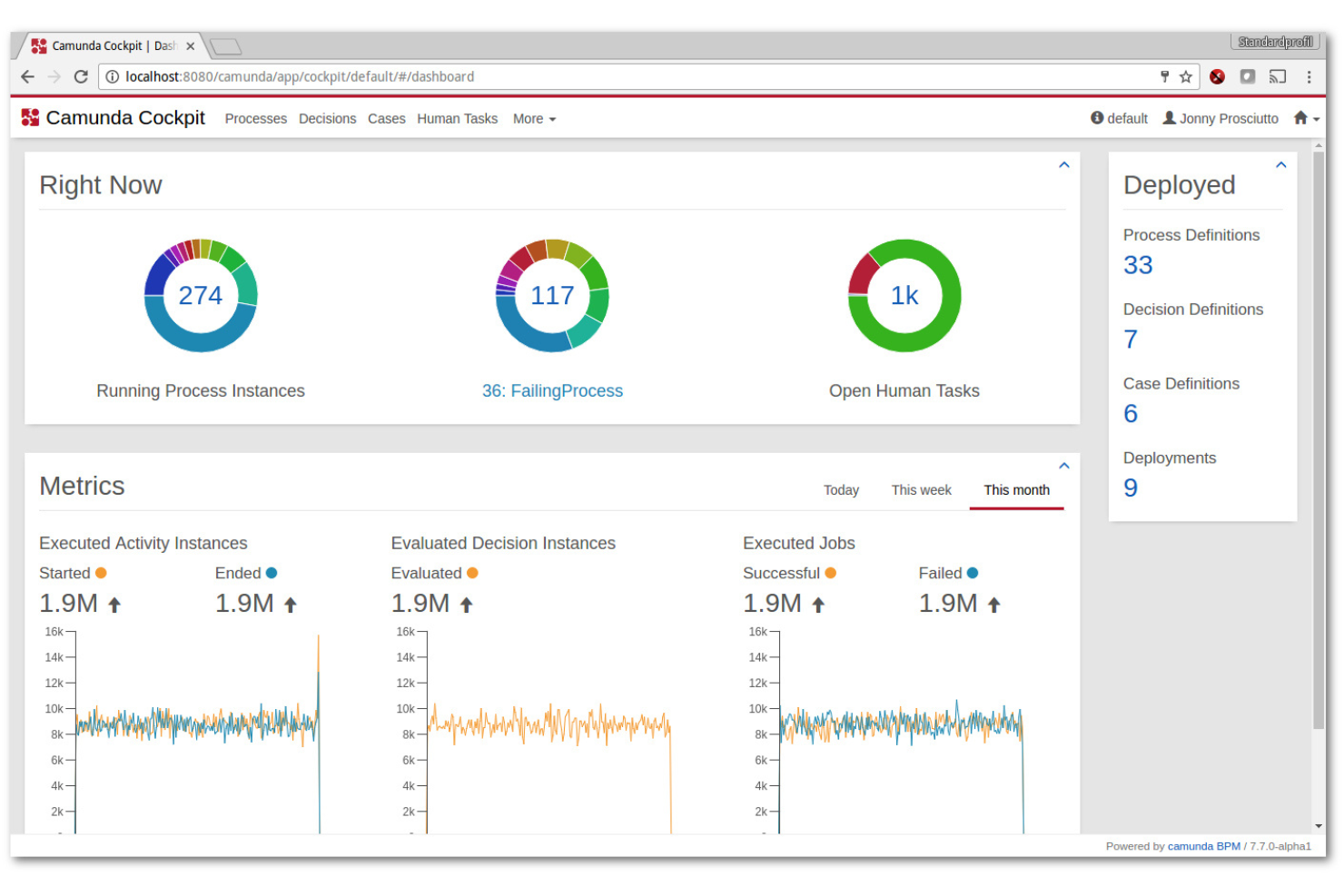 Camunda screenshot - 19 Mejores Alternativas a ProcessMaker Analizadas en 2026