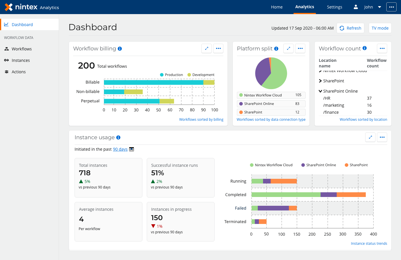 Nintex screenshot - 10 Meilleurs Logiciels d’Automatisation des Processus d’Entreprise pour 2026