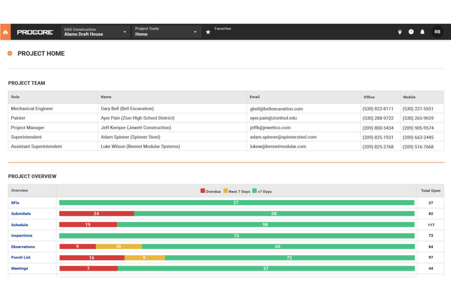 Procore screenshot - 27 mejores programas de colaboración en construcción revisados 2026
