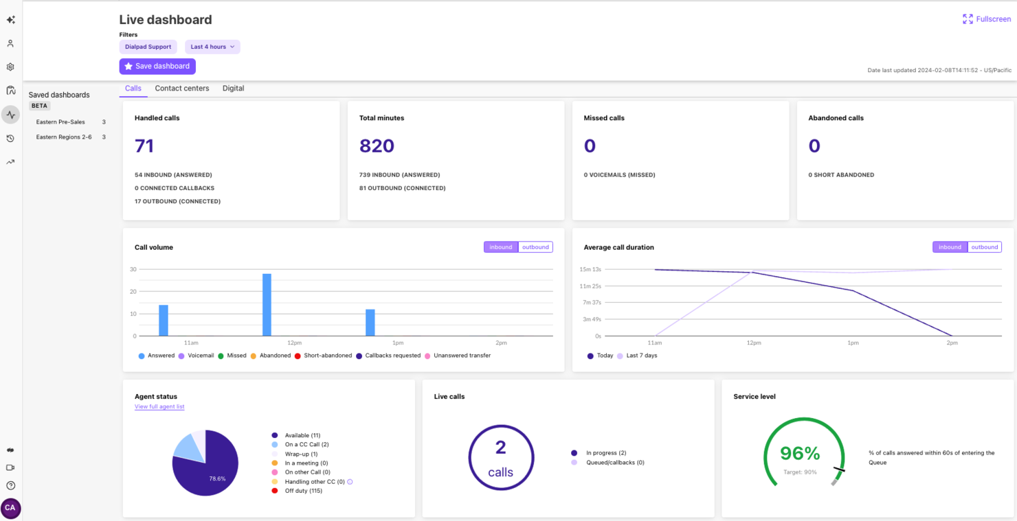 Dialpad screenshot - 17 Mejores Herramientas de Colaboración en la Nube Analizadas para 2026
