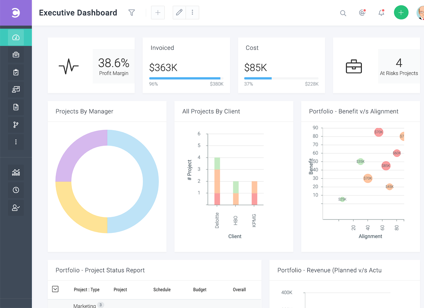 Celoxis screenshot - 20 Meilleurs Logiciels de Gestion des Ressources Employés Passés en Revue en 2026