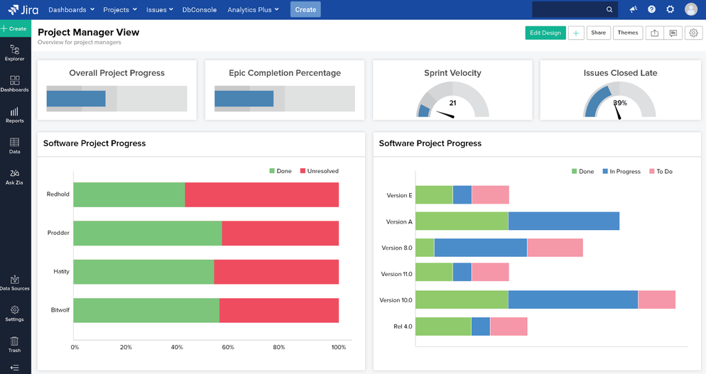 Jira screenshot - 20 Mejores Alternativas a Resource Guru para 2026