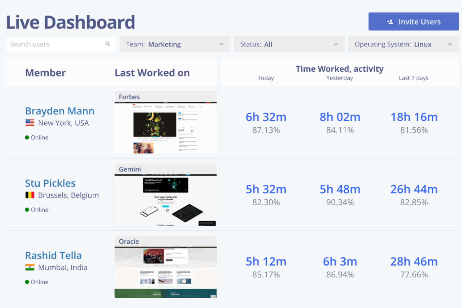 Monitask screenshot - Las 10 mejores alternativas a ClickTime analizadas en 2026