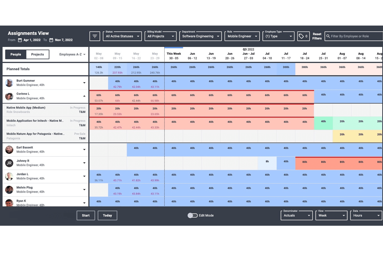 Parallax screenshot - 10 meilleurs logiciels de gestion des ressources pour les consultants 2026