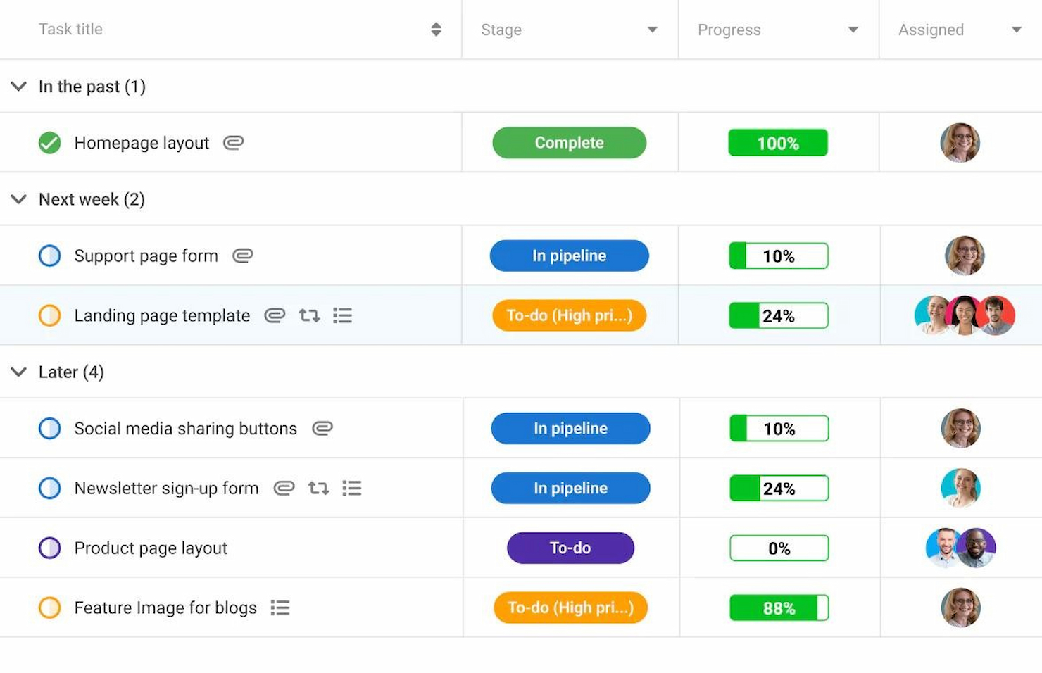 ProofHub screenshot - 20 Software de Gestión de Proyectos para Organizaciones sin Fines de Lucro en 2026