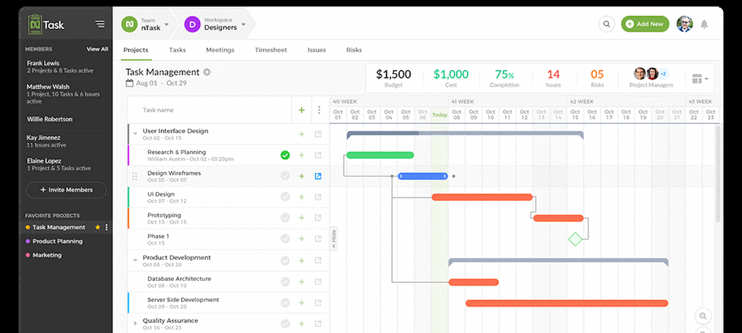 nTask Manager screenshot - 10 logiciels de gestion de projet pour les organisations à but non lucratif en 2026
