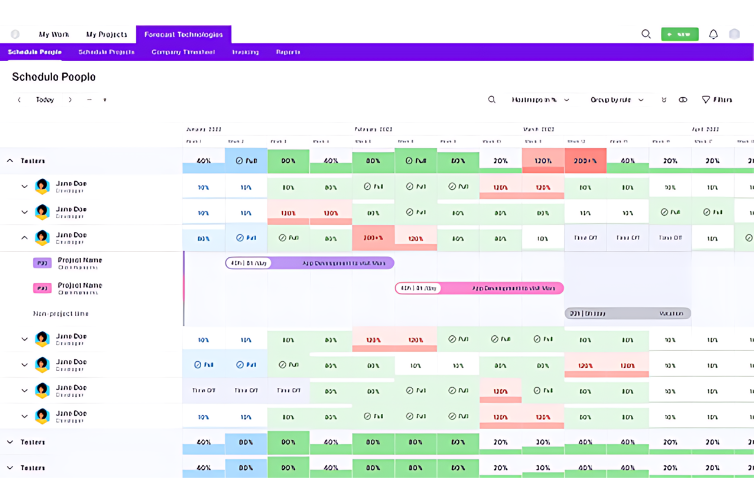 Forecast screenshot - 23 Mejores Software de Gestión de Proyectos Integrados con Jira 2026