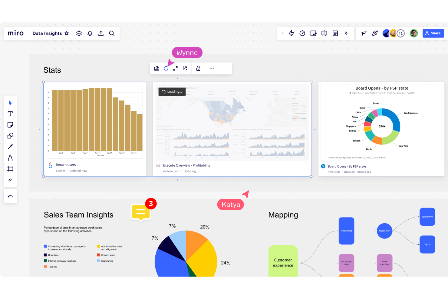 Miro screenshot - 20 Mejores Programas de Gestión de Proyectos Integrados con Salesforce