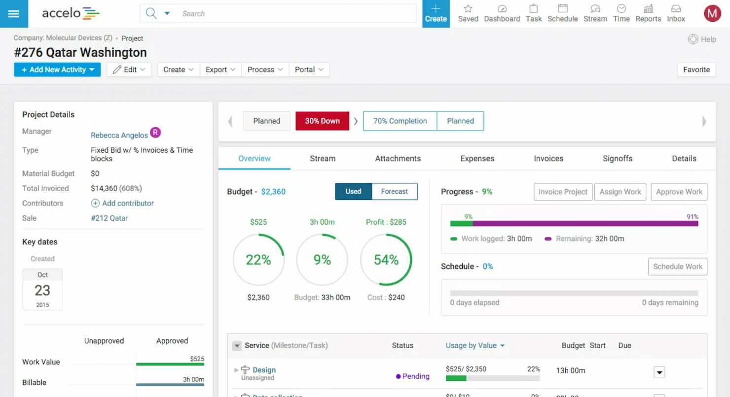 Accelo screenshot - 25 Beste Projektmanagement-Software mit Slack-Integration 2026
