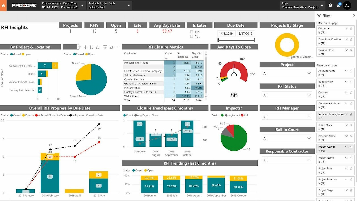 Procore screenshot - 20 Meilleurs Logiciels de Gestion des Coûts de Projet Passés en Revue en 2026