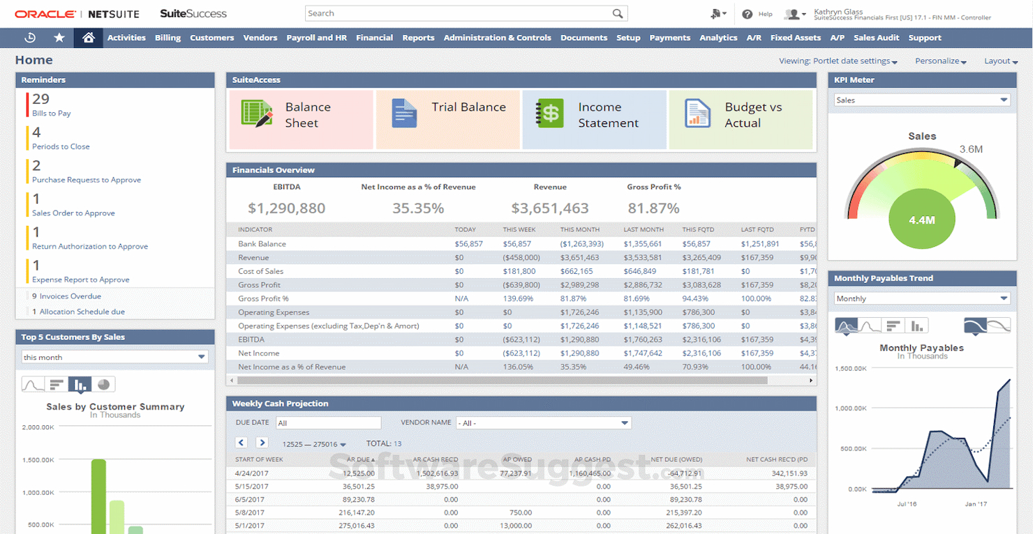 Oracle NetSuite screenshot - 24 Meilleurs Logiciels de Budget de Projet Passés en Revue en 2026