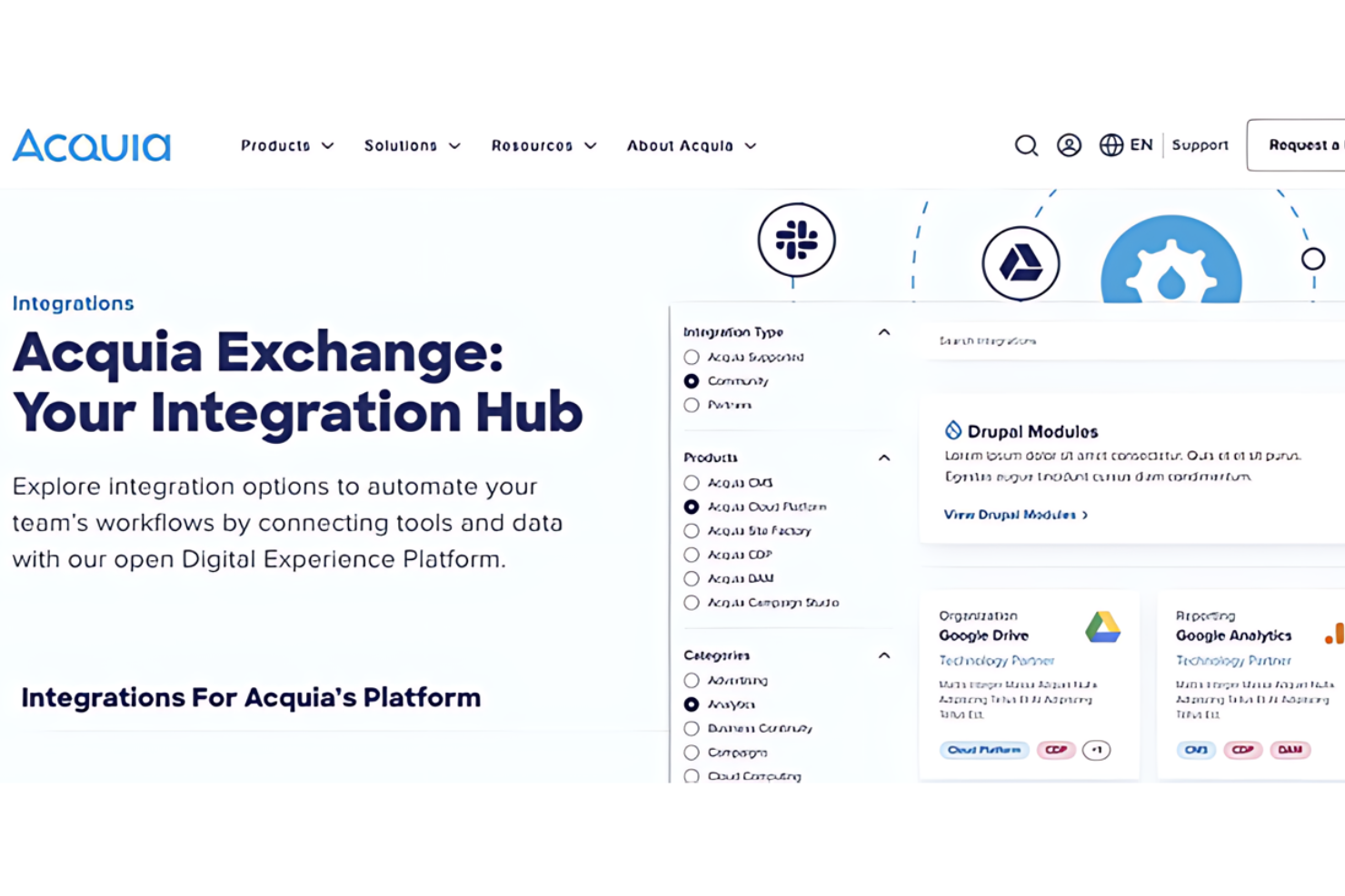 Acquia DAM (Widen) screenshot - 20 Meilleurs Logiciels de Gestion des Ressources Médiatiques Passés en Revue en 2026