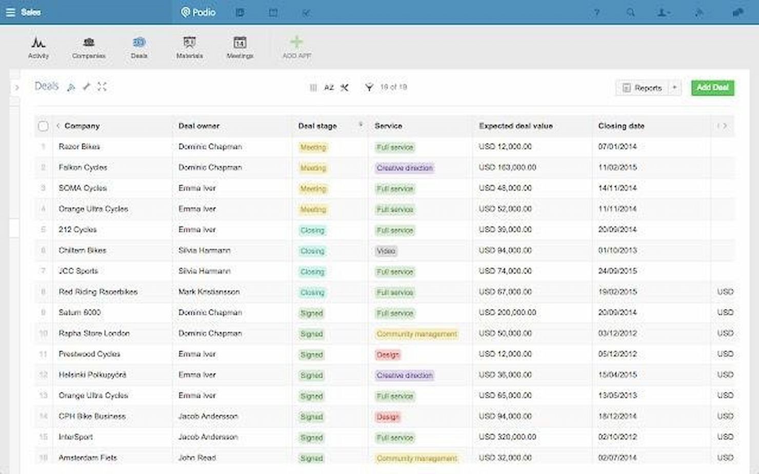 Podio screenshot - 29 Mejores Alternativas a Workfront Analizadas en 2026
