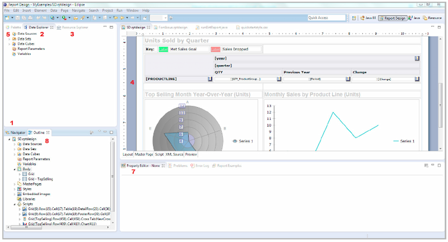 BIRT screenshot - 12 Beste Open-Source-Reporting-Software Im Test 2026