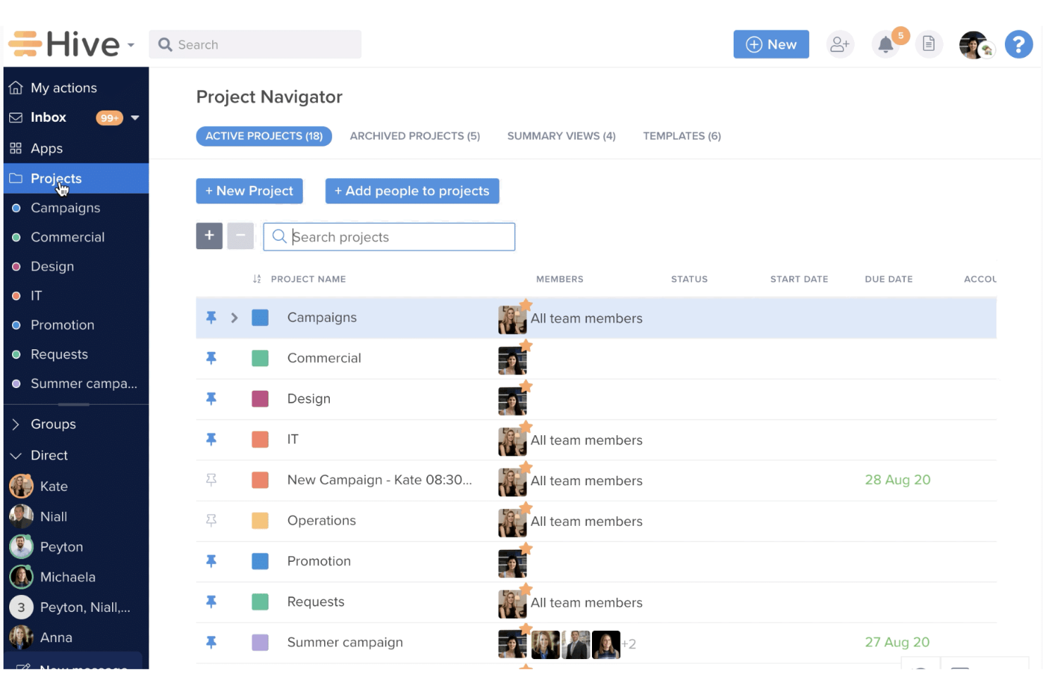 Hive screenshot - 20 Meilleurs Logiciels de Gestion de Projet Intégrés à l’E-mail 2026