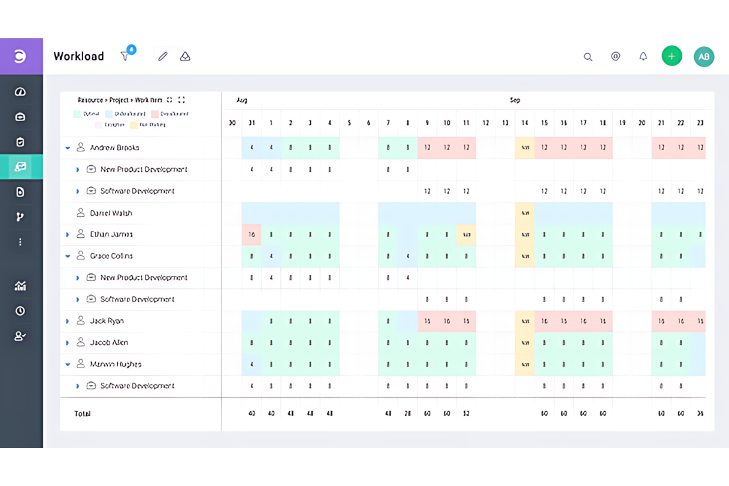 Celoxis screenshot - 20 Meilleurs Logiciels de Gestion des Ressources en Ingénierie pour 2026