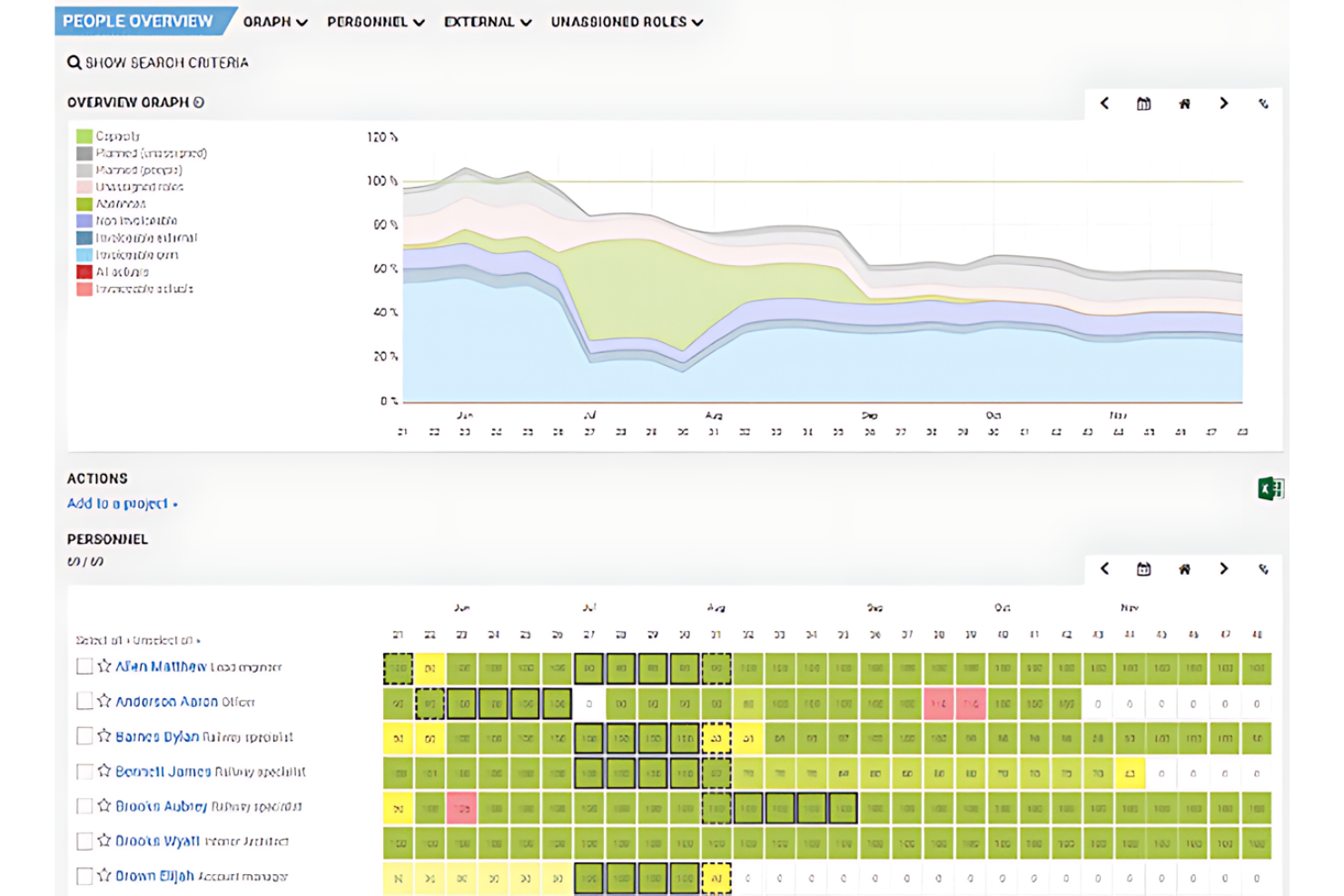 Silverbucket screenshot - 20 Mejores Programas de Gestión de Recursos para Pequeñas Empresas