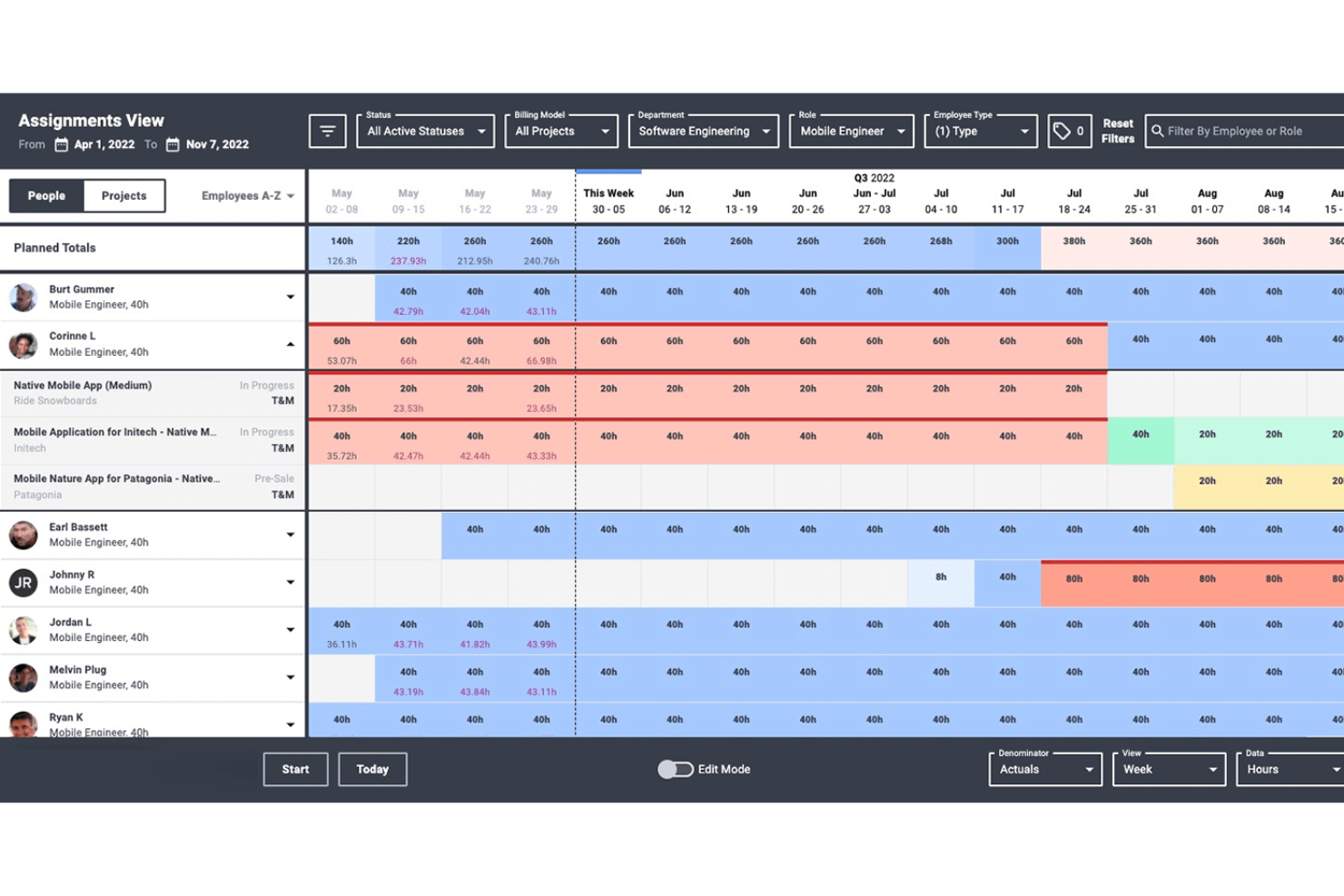 Parallax screenshot - 26 Meilleurs Logiciels de Gestion des Ressources pour les Services Professionnels : Avis 2026