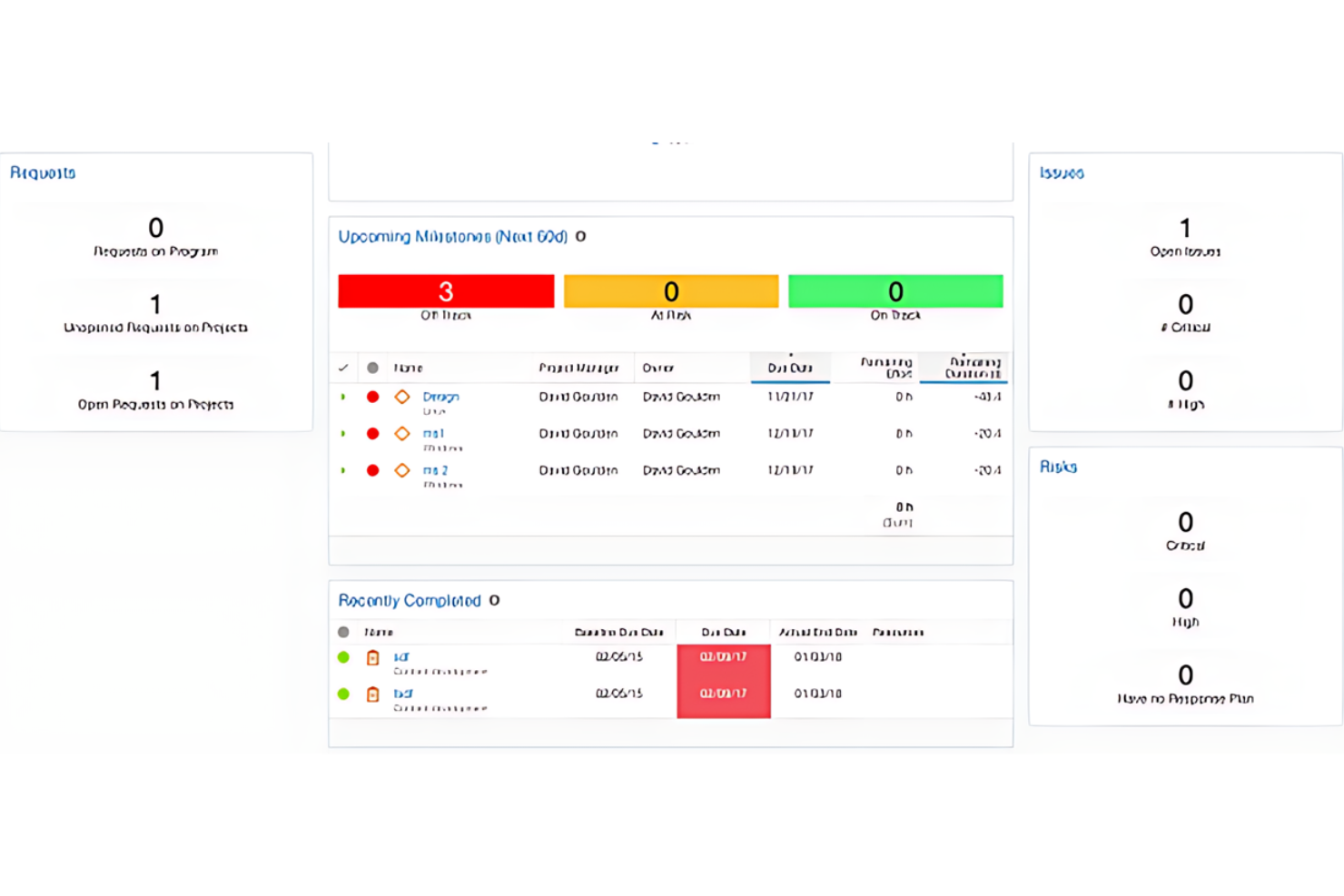 Clarizen screenshot - 10 Meilleurs Logiciels de Gestion des Ressources pour les Services Professionnels Évalués en 2026