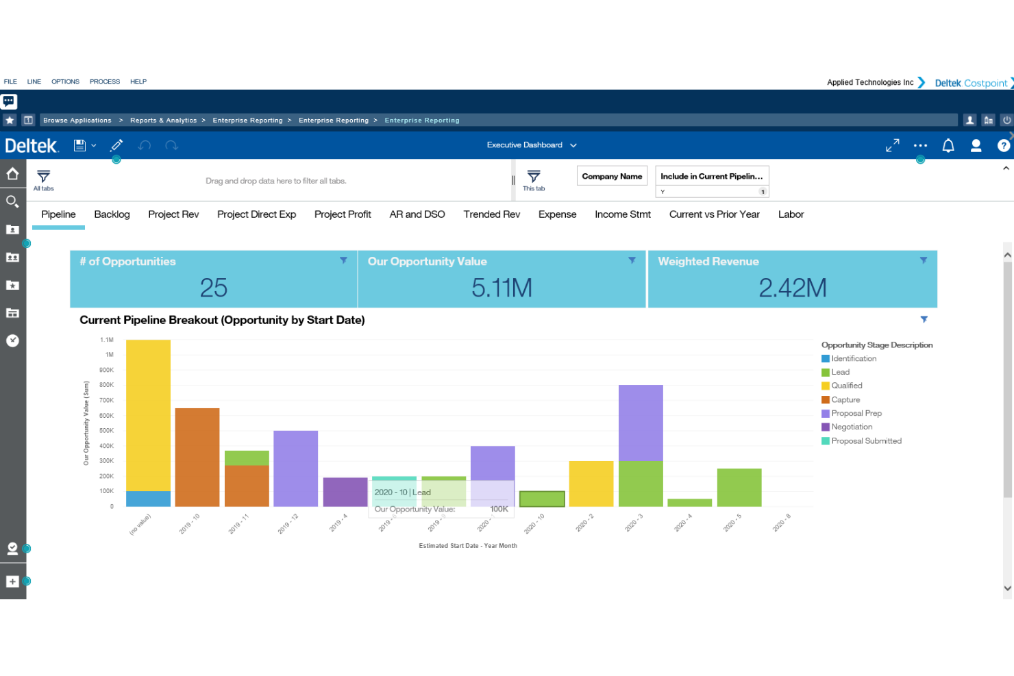 Deltek screenshot - 20 Meilleurs Logiciels de Gestion de Projets Pétroliers et Gaziers Passés en Revue en 2026