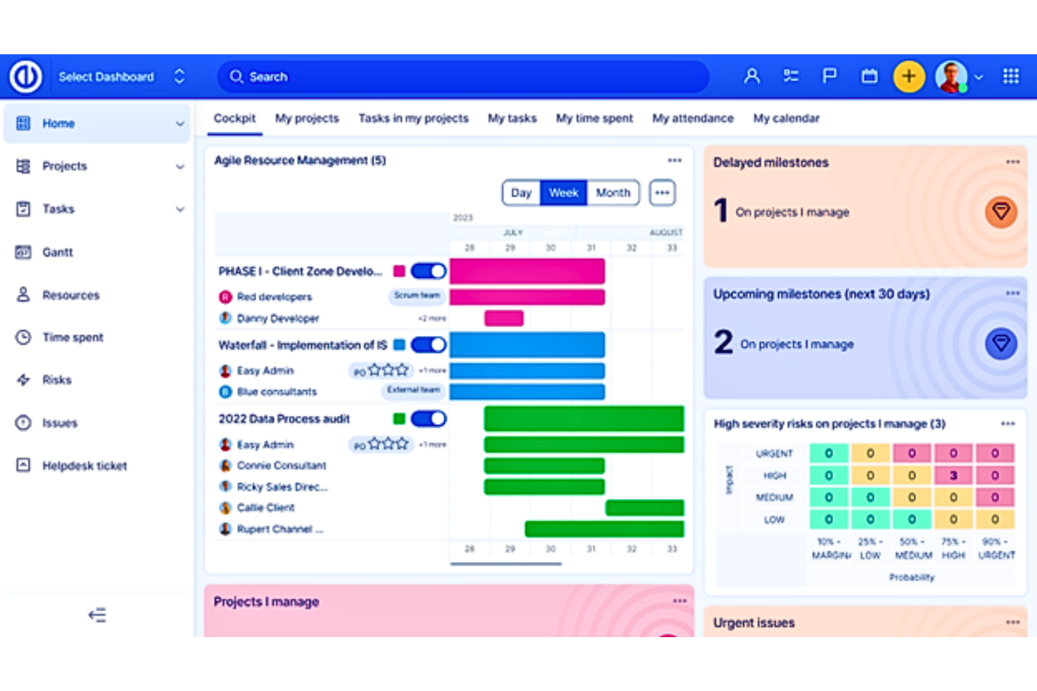 ProjectManager screenshot - Die 10 besten KI-Ressourcenmanagement-Software im Test 2026