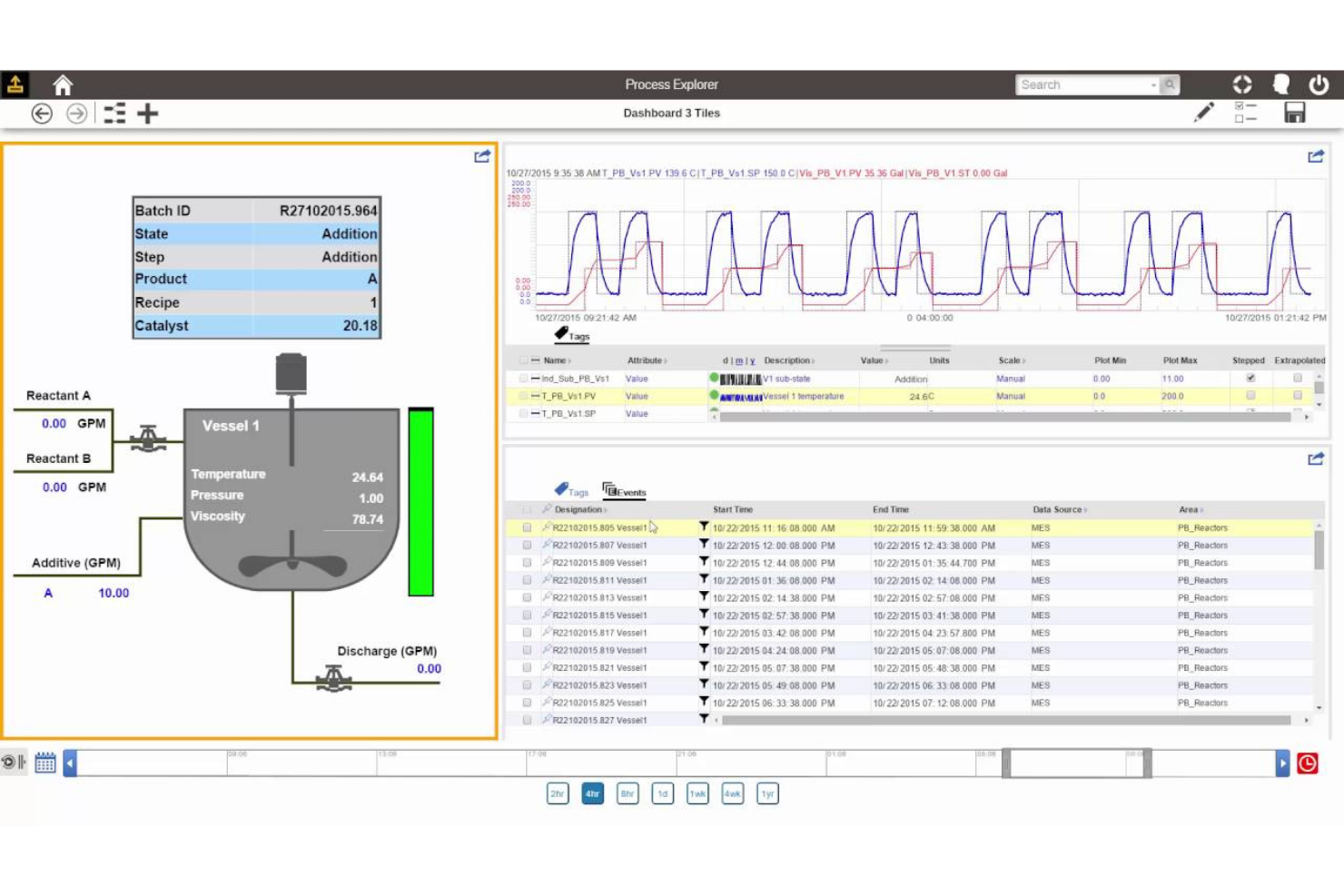 AspenTech screenshot - Die 20 besten Projektmanagement-Software-Lösungen für Öl und Gas im Test 2026