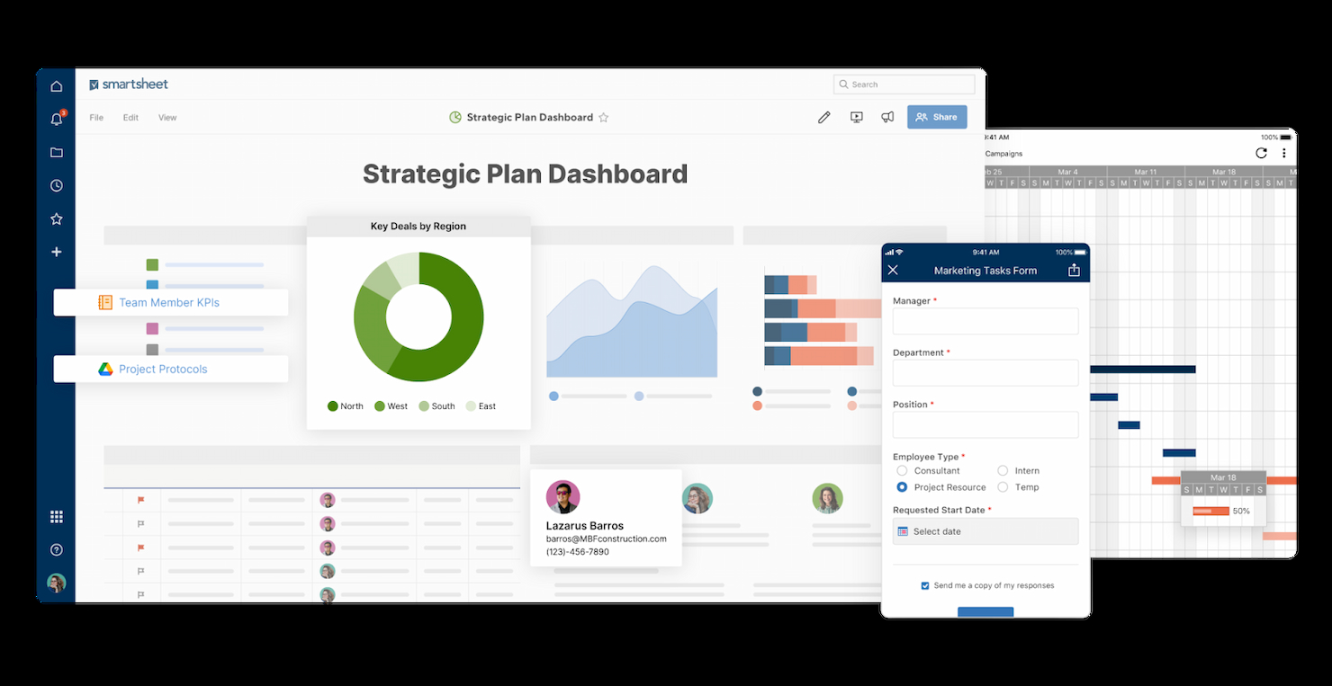 Smartsheet screenshot - 19 Beste Projektmanagement-Software für Bildung im Jahr 2026