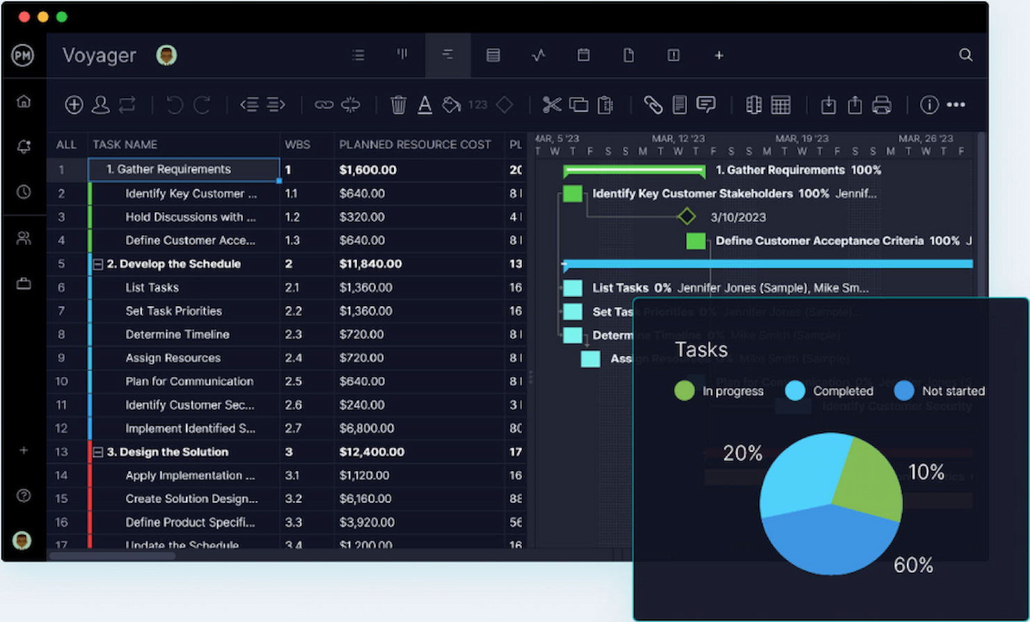 ProjectManager screenshot - 20 Mejores Software de Gestión de Proyectos en Cascada para 2026