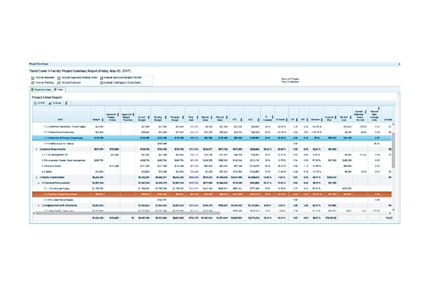 4castplus screenshot - 10 Mejores Software de Pronóstico de Proyectos Analizados para 2026