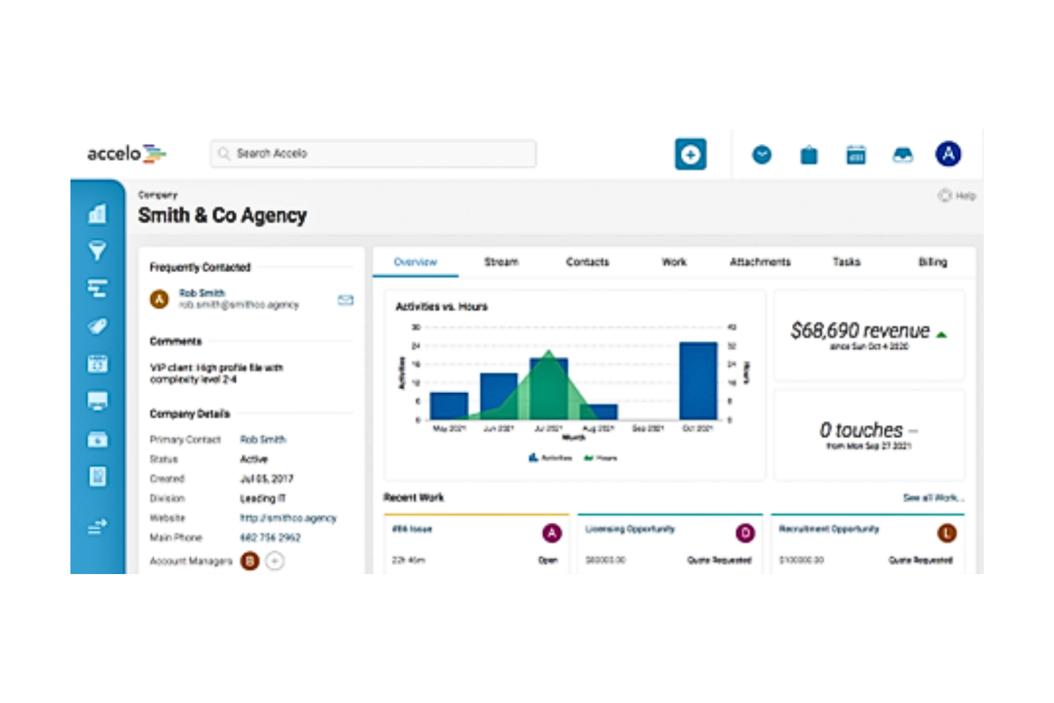 Accelo screenshot - 22 Beste SEO-Projektmanagement-Software Ausgewählt Für 2026