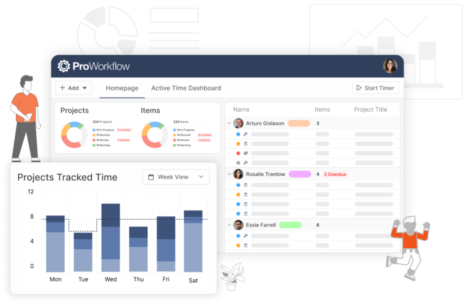 ProWorkflow screenshot - Les 10 meilleurs logiciels de gestion de projet pour consultants en 2026