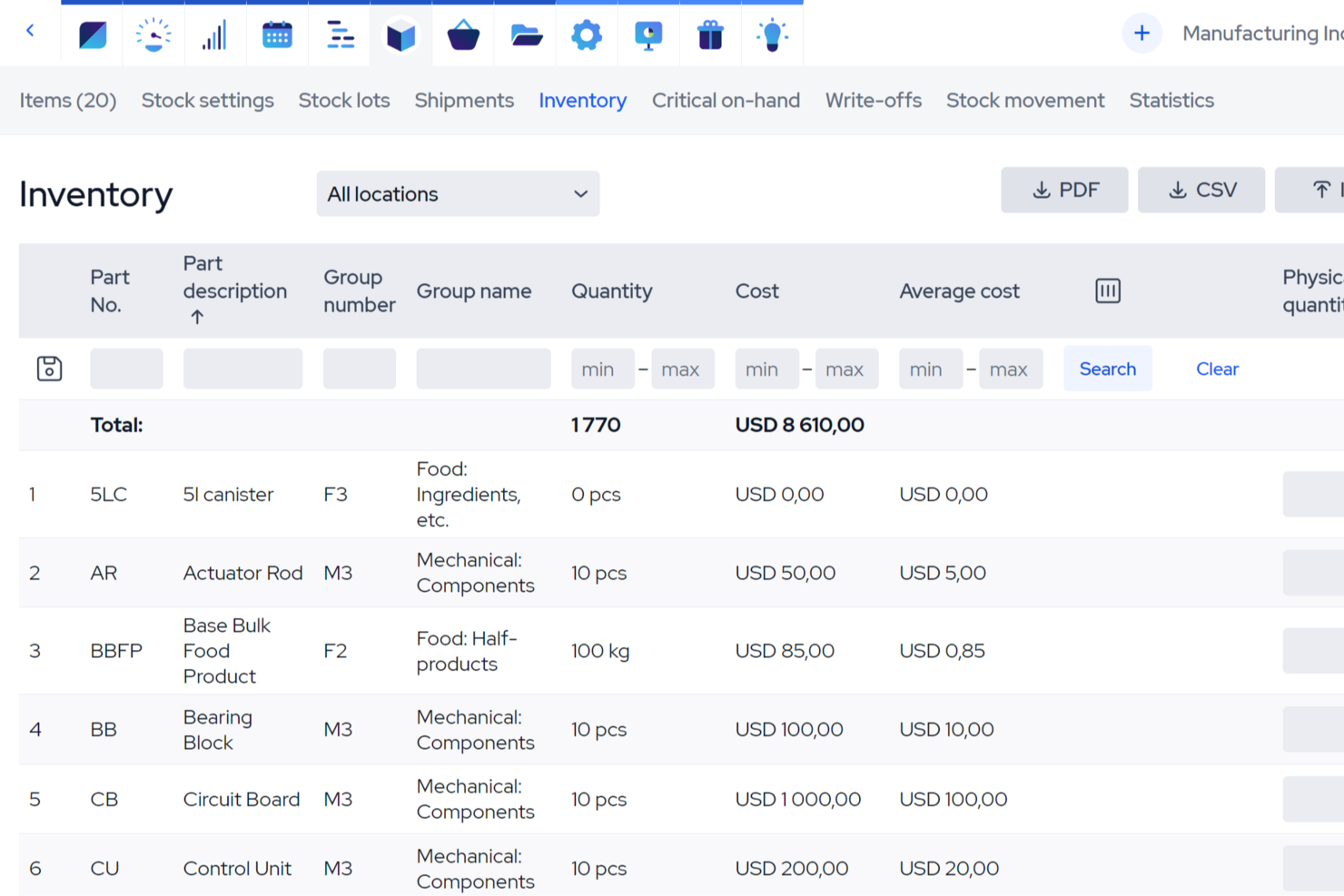 MRPeasy screenshot - 10 meilleurs logiciels de gestion de projets pour l’industrie en 2026