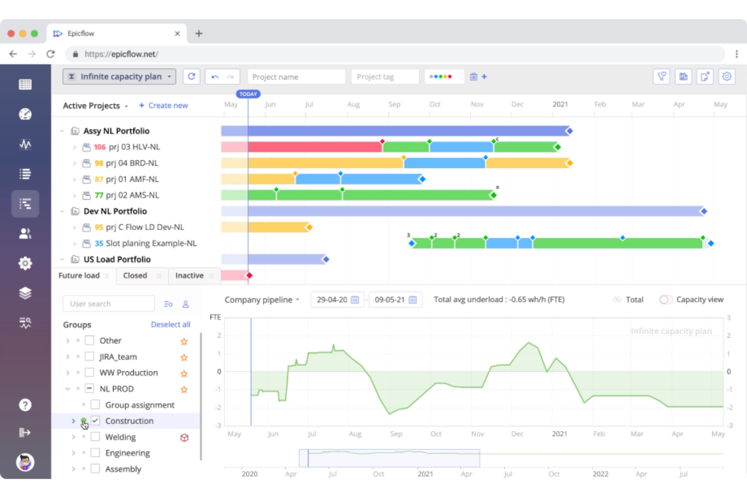 Epicflow screenshot - 10 meilleurs logiciels de gestion de projets pour l’industrie en 2026