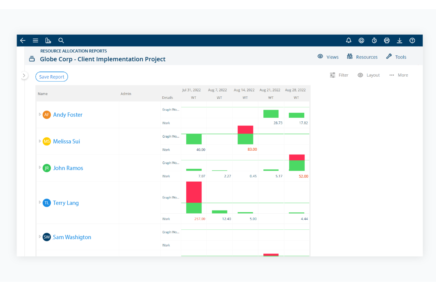 Project Insight screenshot - 10 meilleurs logiciels de gestion de projets pour l’industrie en 2026