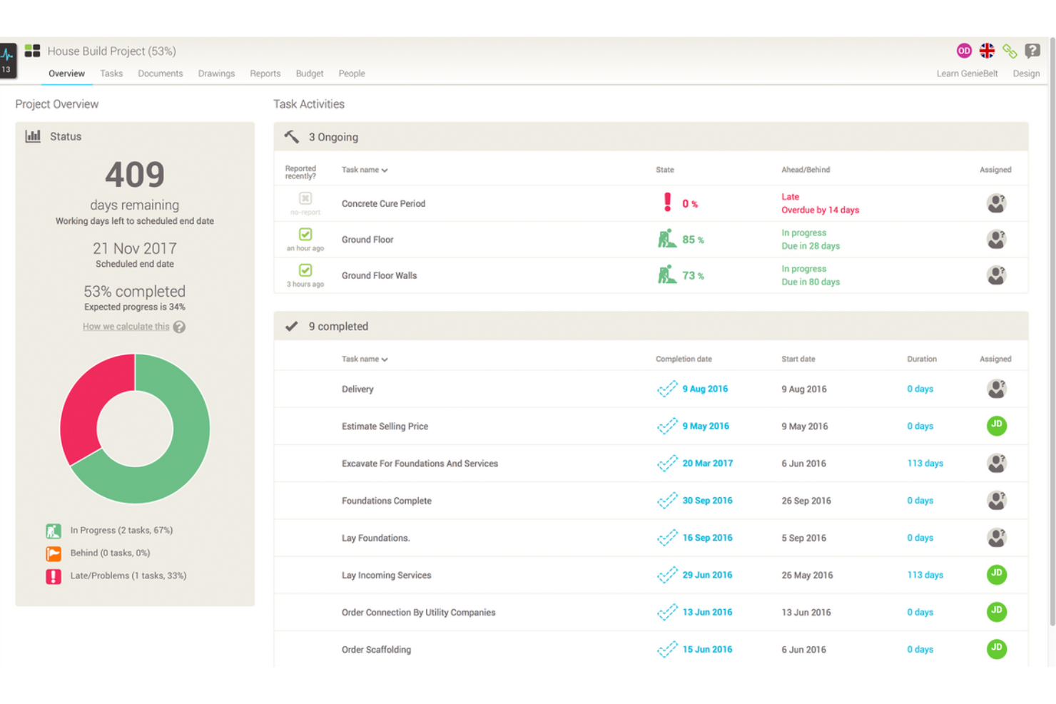 Geniebelt screenshot - 36 Beste Softwarelösungen für das Bauprojektmanagement 2026