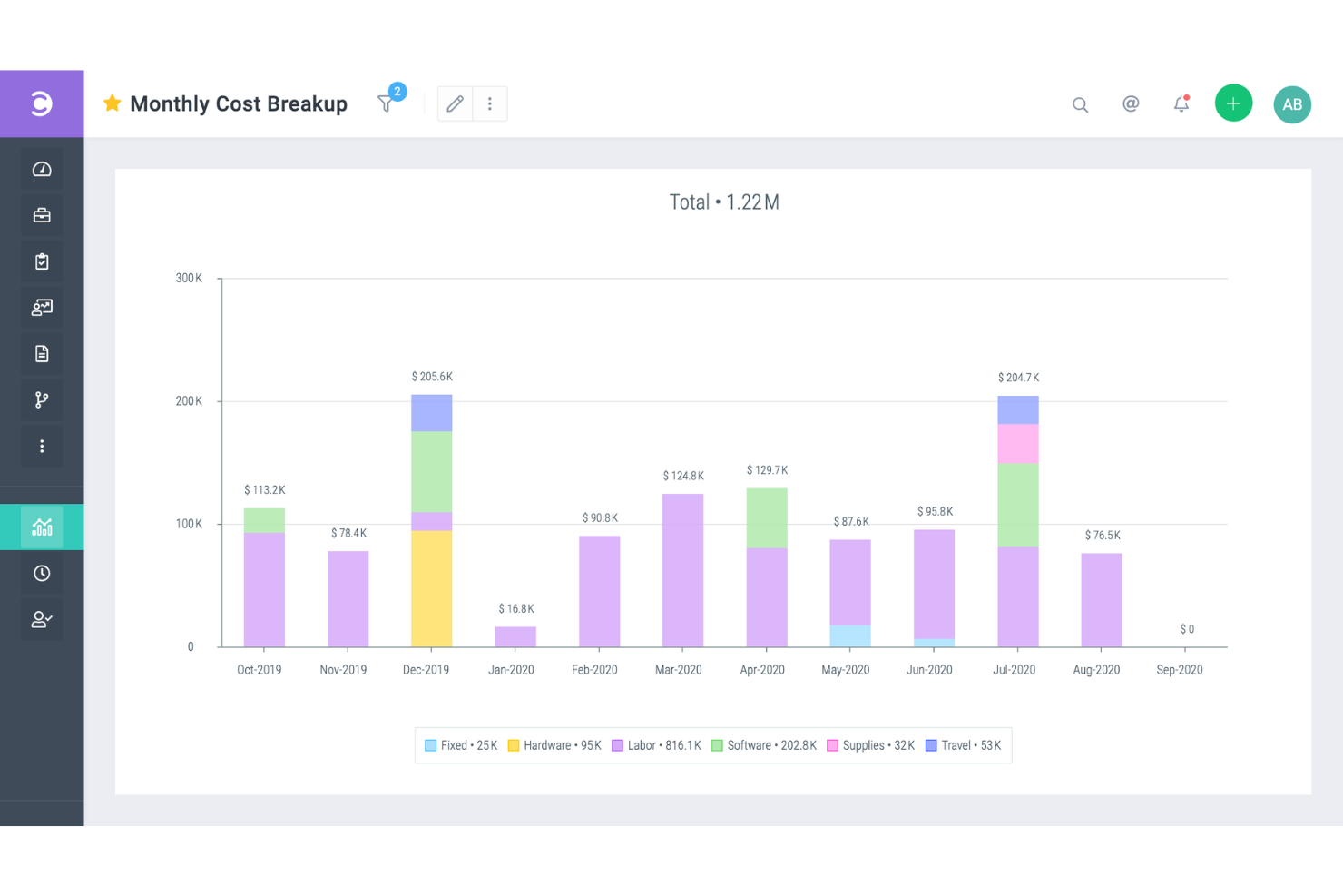 Celoxis screenshot - 10 Meilleurs Logiciels de Gestion des Ressources d’Entreprise pour 2026