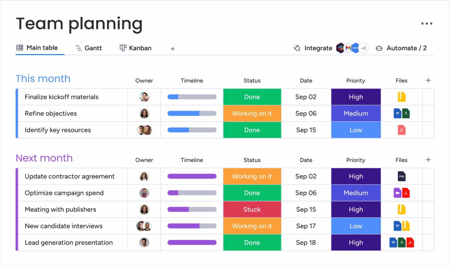 monday.com screenshot - 36 Meilleurs Logiciels de Gestion de Projets de Construction pour 2026