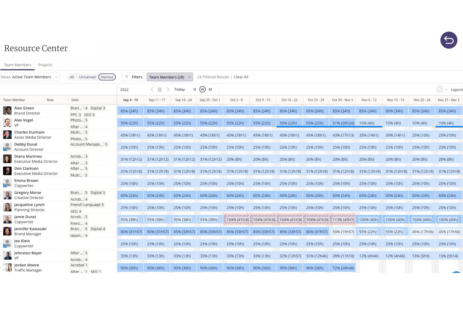 Kantata screenshot - 10 Meilleurs Logiciels de Gestion des Ressources d’Entreprise pour 2026