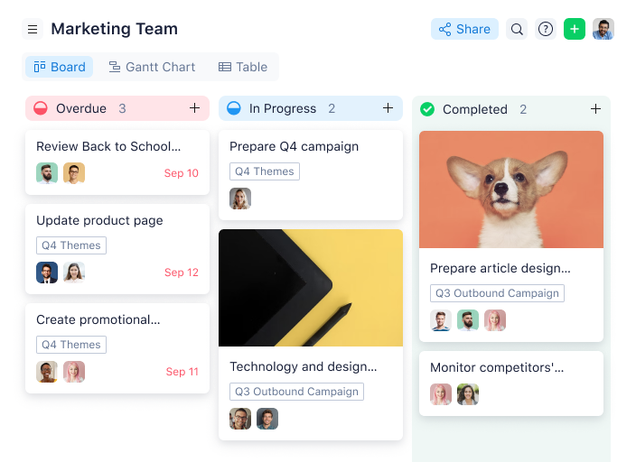 Wrike screenshot - 10 Meilleurs Logiciels de Gestion des Ressources d’Entreprise pour 2026