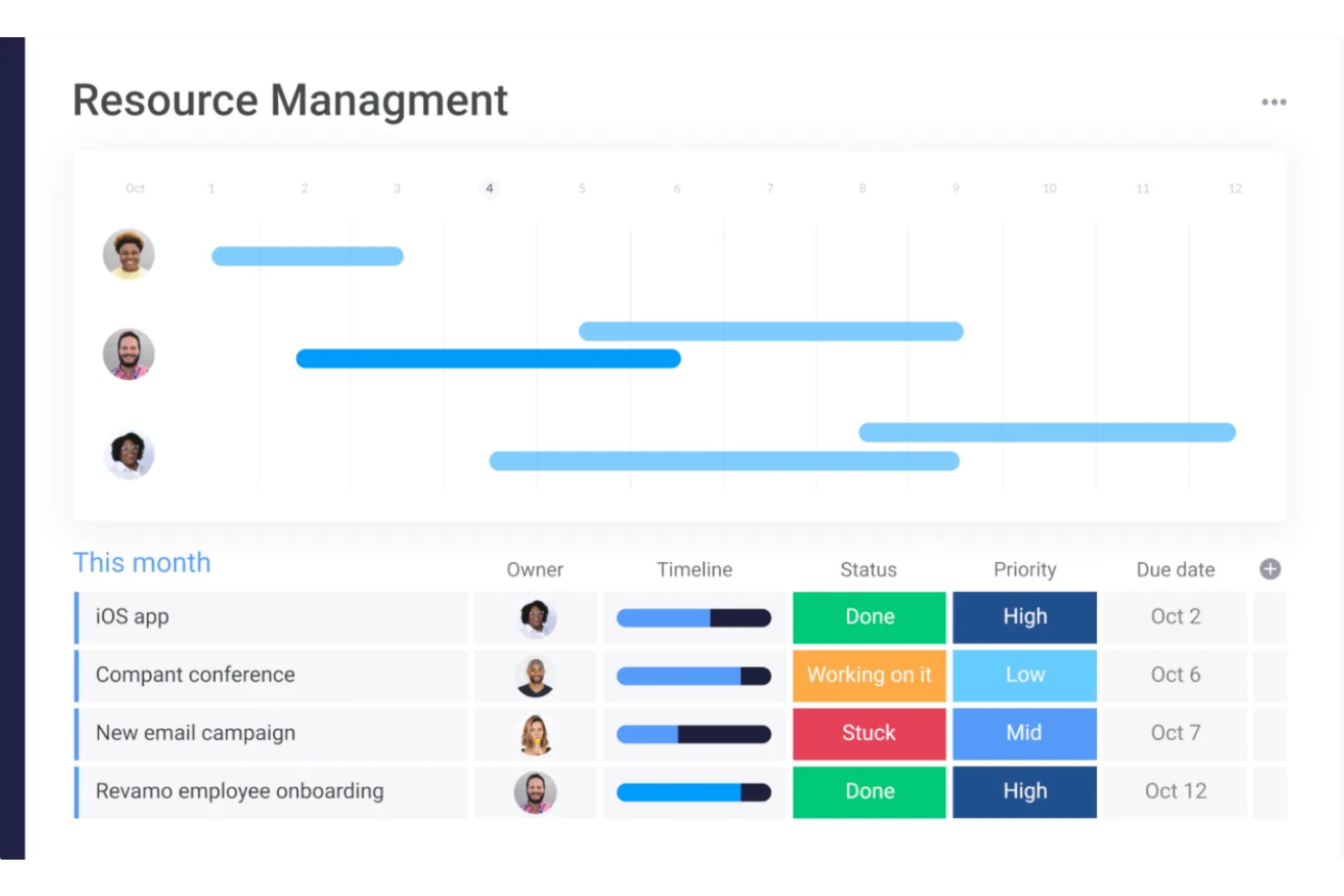 monday.com screenshot - 20 Meilleurs Logiciels de Gestion des Ressources pour Agences en 2026