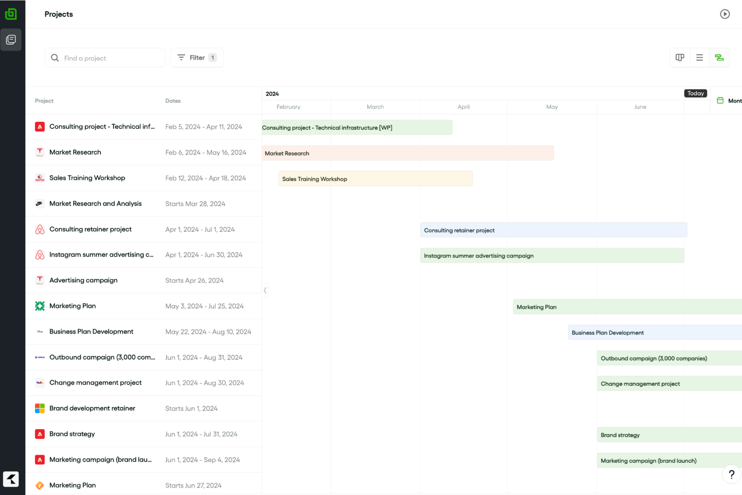 Bonsai Agency Software screenshot - Les 10 meilleurs logiciels de diagramme de Gantt évalués pour 2026