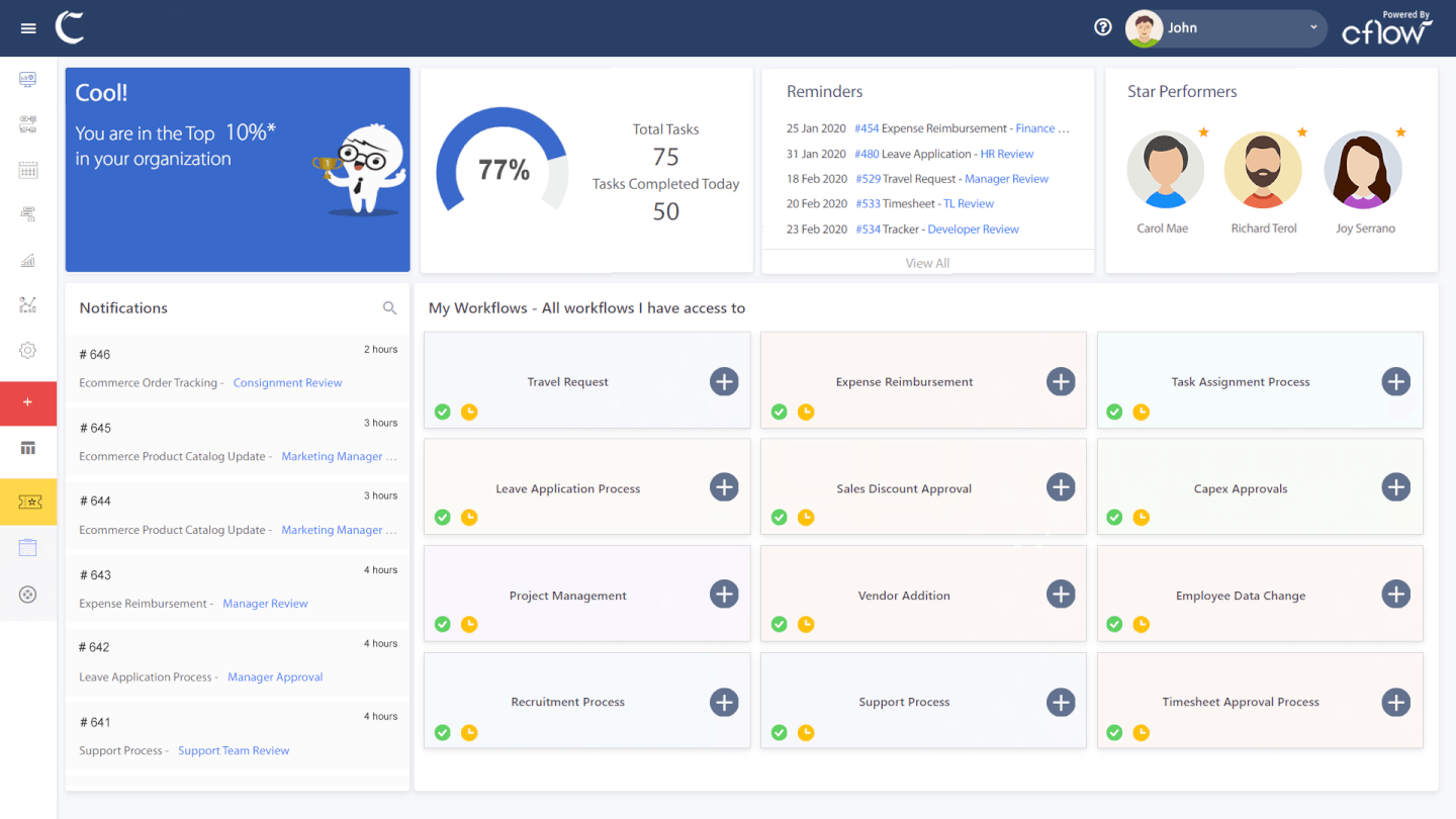 Cflow screenshot - J’ai testé 10 logiciels de gestion des flux de travail : Meilleurs choix 2026