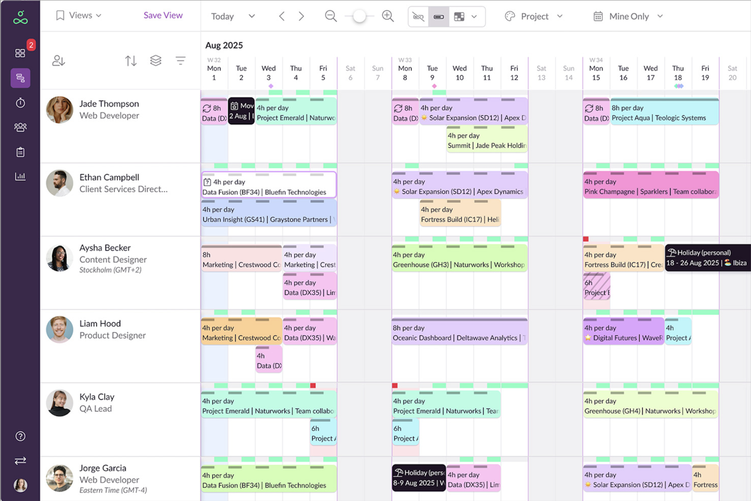 Resource Guru screenshot - 10 Mejores Herramientas de Software para la Planificación de Recursos en 2026