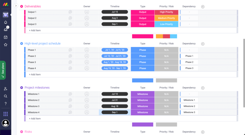 monday.com screenshot - 10 mejores programas de seguimiento de tiempo para la productividad en 2026