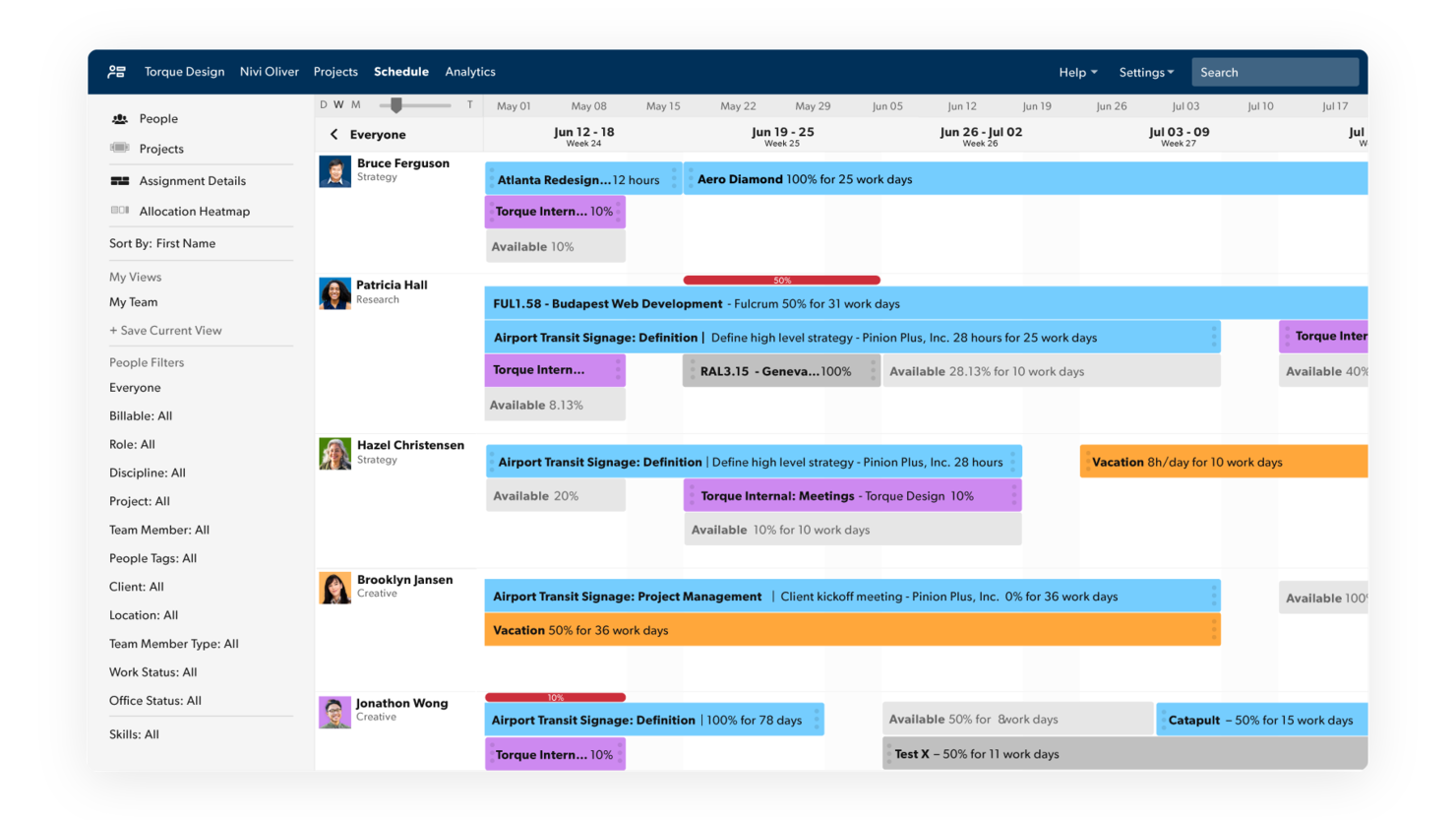 Smartsheet screenshot - Die 10 besten Ressourcenmanagement-Softwares 2026 (10+ getestet)