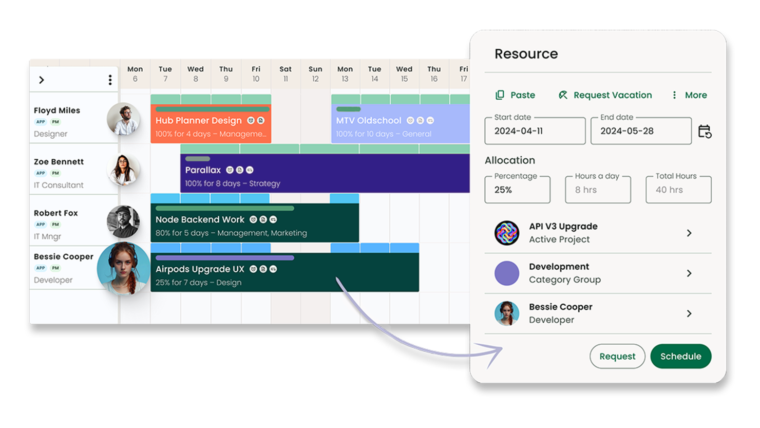Hub Planner by Milient screenshot - 10 Mejores Software de Gestión de Recursos en 2026 (¡Más de 10 Probados!)